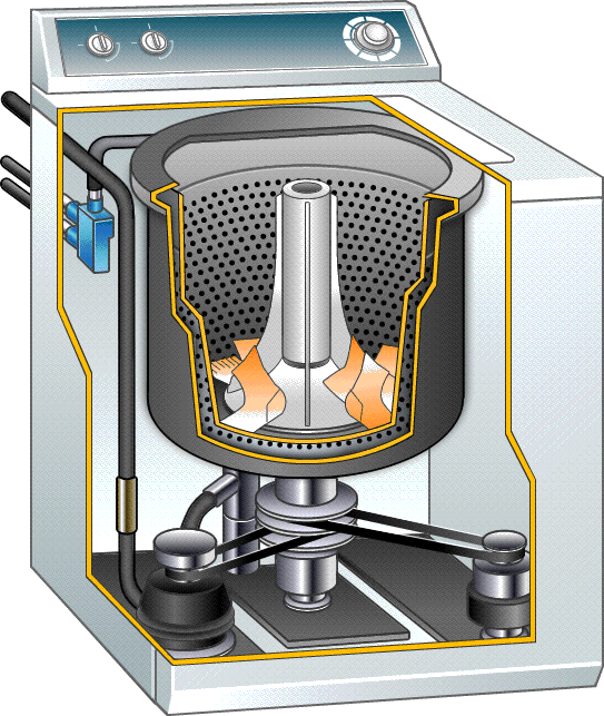 washer